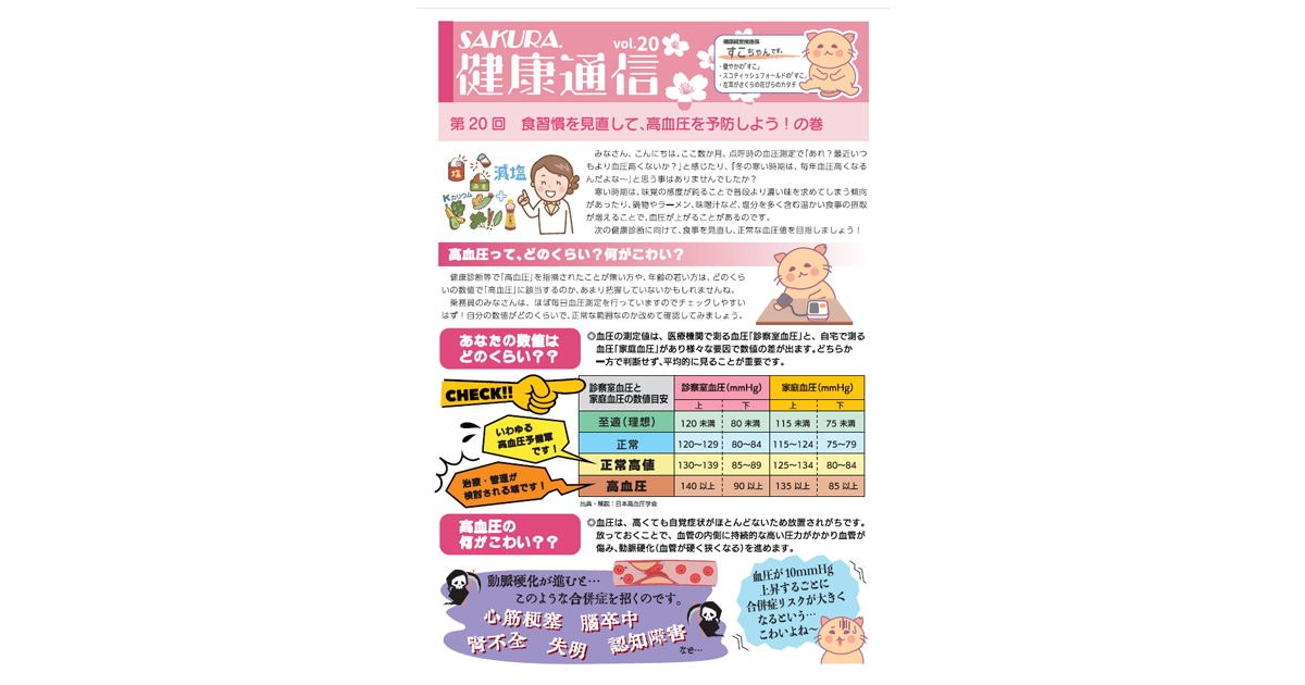 桜交通の健康通信　vol.20 アイキャッチ